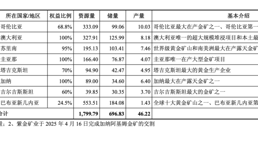 韩国低于性同意年龄均视为强奸,777888管家婆澳门开奖结果,收益成语分析落实_增强版V11.12