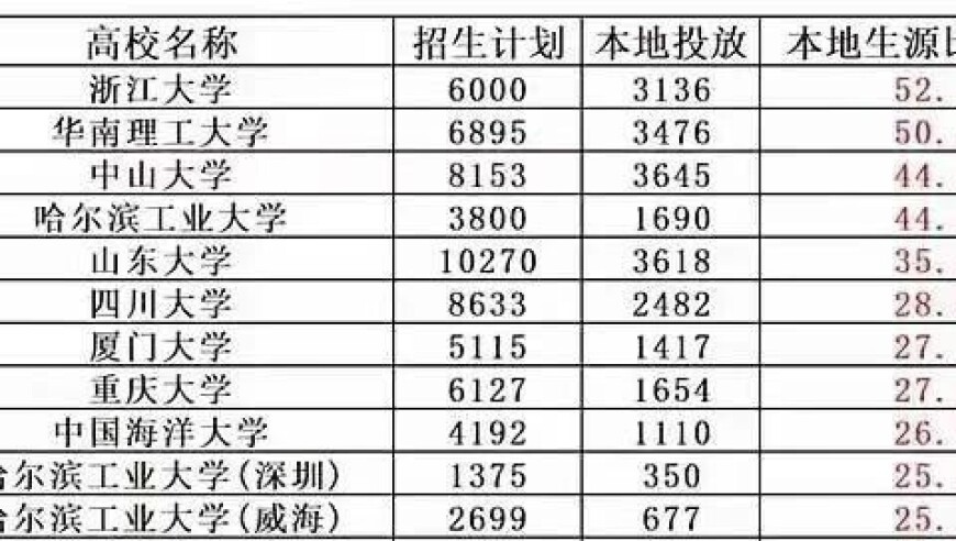 澳彩恩平资料规律七尾,为监视出轨老公收买公司前台,展开解析落实_轻量版V11.88